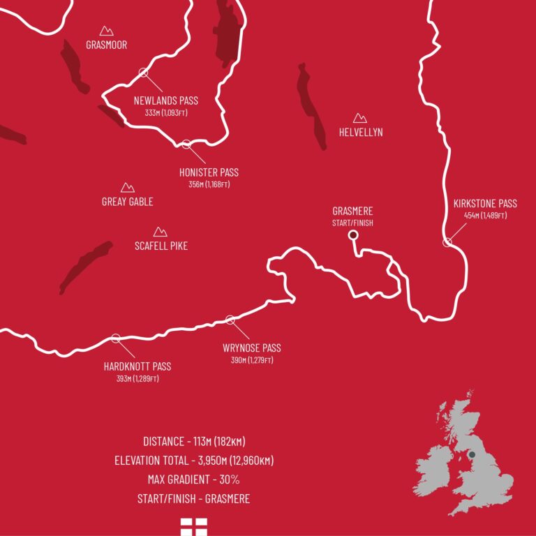 fred whitton challenge