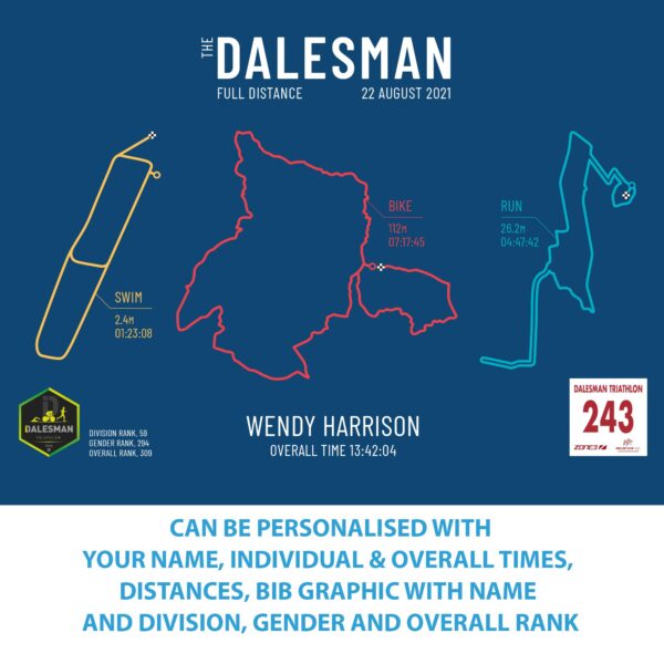 personalised-Dalesman-triathlon