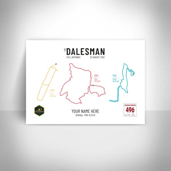 dalesman-triathlon-poster