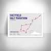 Sheff Half Marathon Poster