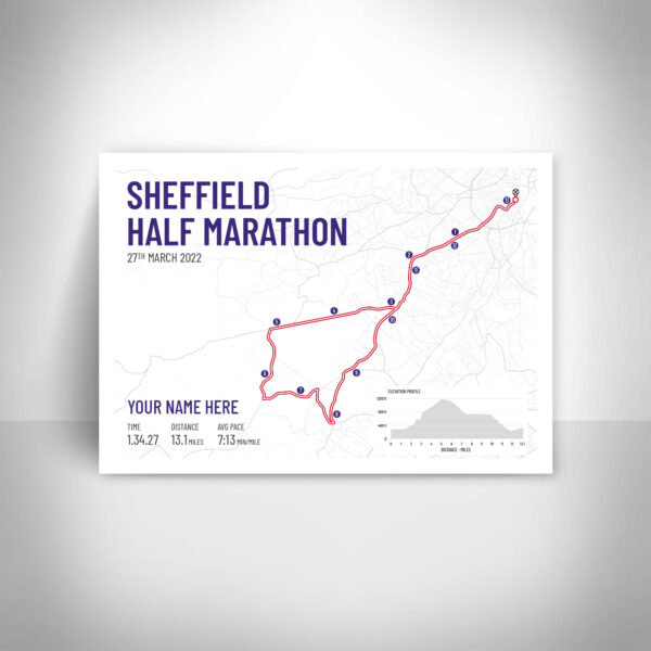 Sheffield Half Marathon 2022