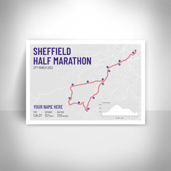 Sheff Half Marathon Poster