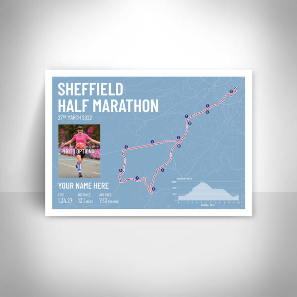 Sheffield Half Marathon Course