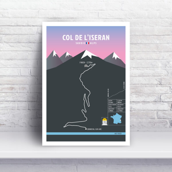 Col De L’iseran Poster