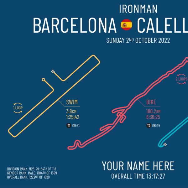 Ironman Barcelona Personalised Gift