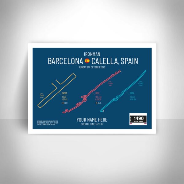 Ironman Barcelona Course print